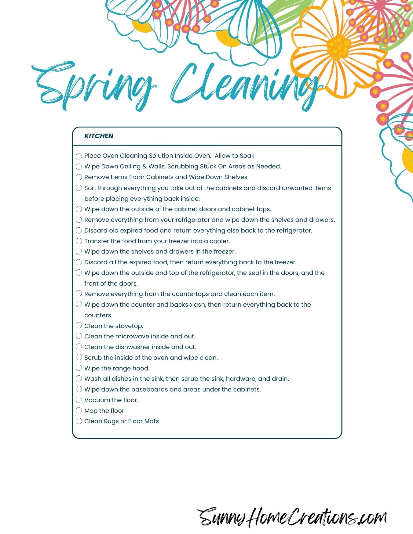 Checklist for spring cleaning ktichen.